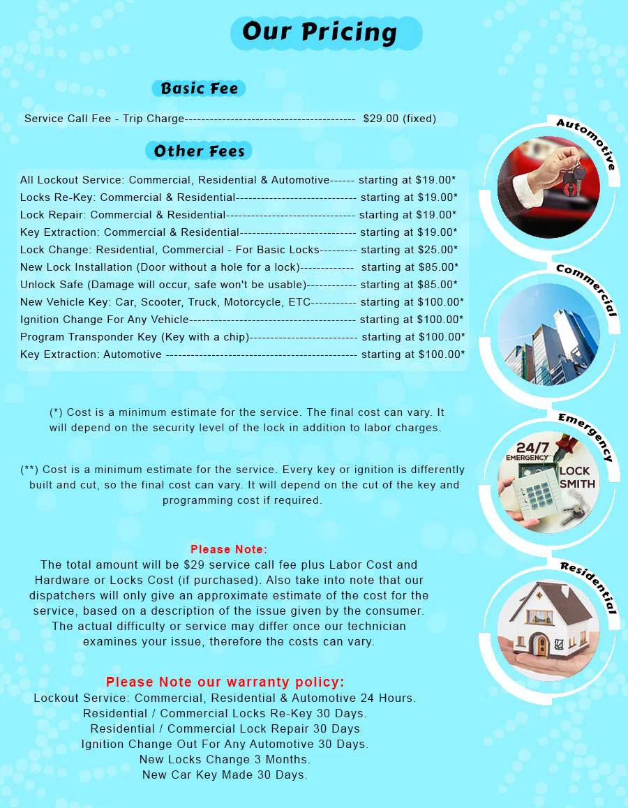 Keystone Locksmith Shop San Antonio, TX (866) 226-0568